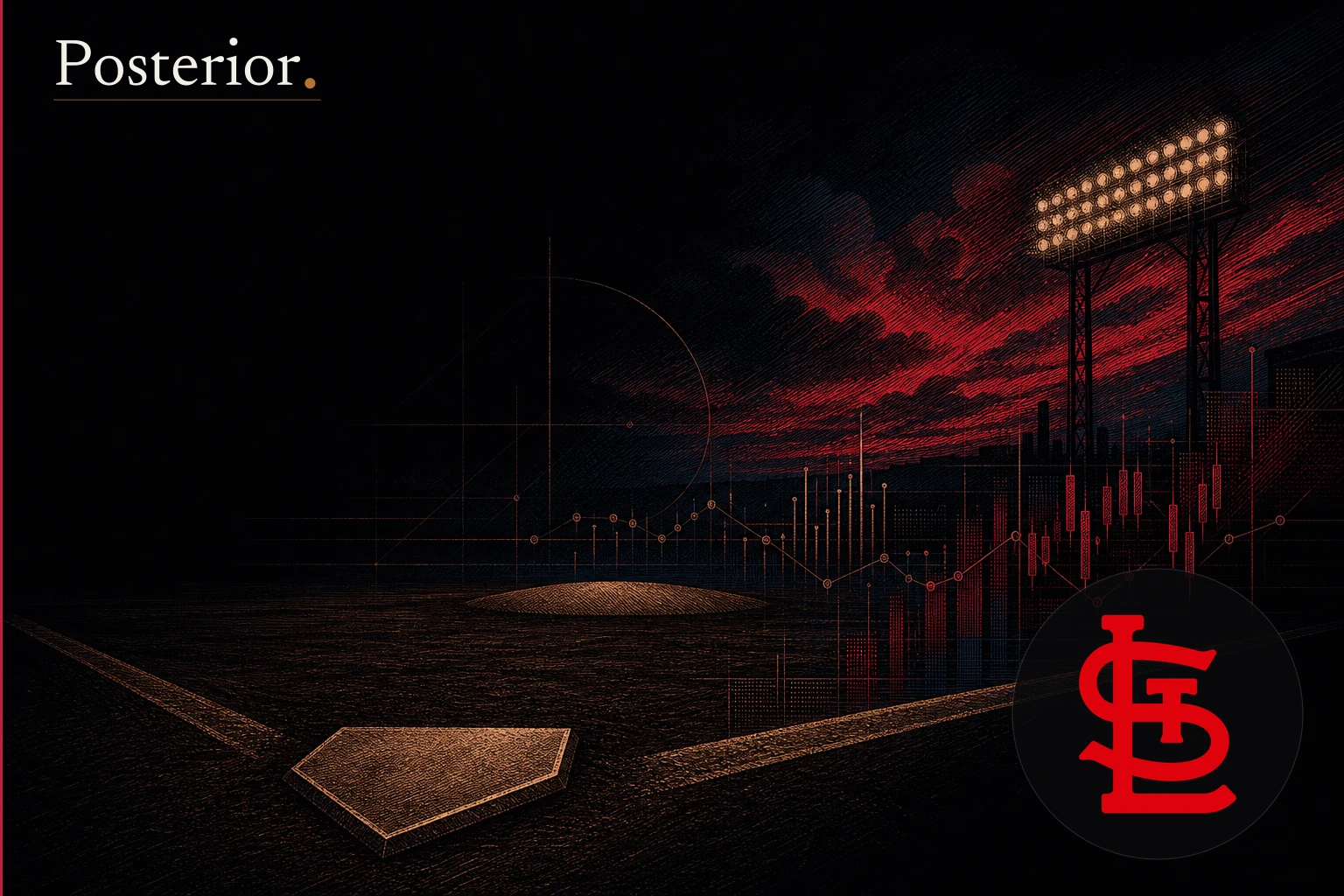 Posterior generated visual for St. Louis Cardinals: Cardinals Farm System Rises to No. 2 After Sell-Off
