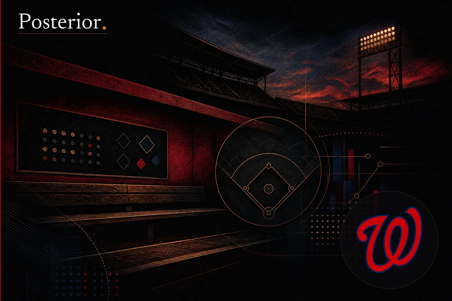 Posterior generated visual for Washington Nationals: CJ Abrams' Future in Washington Uncertain as Nats Eye Rebuild