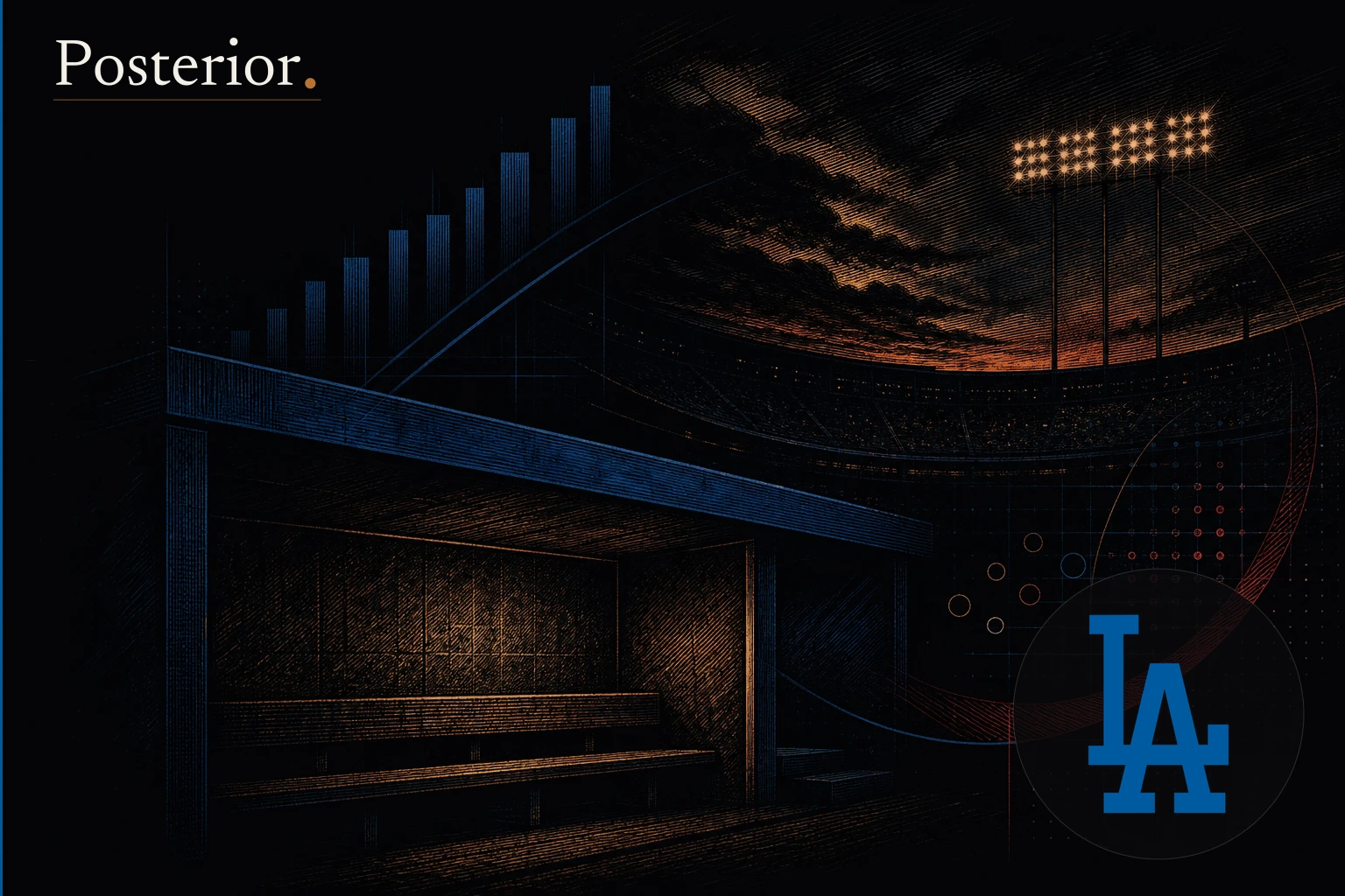 Posterior generated visual for Los Angeles Dodgers: Dodgers Targeting Pitching at Deadline Despite History of Restraint